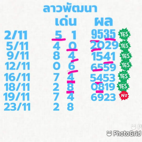 หวยลาว 23/11/63 ชุดที่ 5