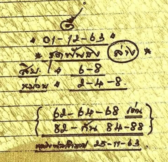 หวยหลวงพ่อเงิน 1/12/63