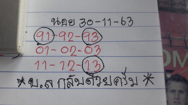 หวยฮานอย 30/11/63 ชุดที่ 1