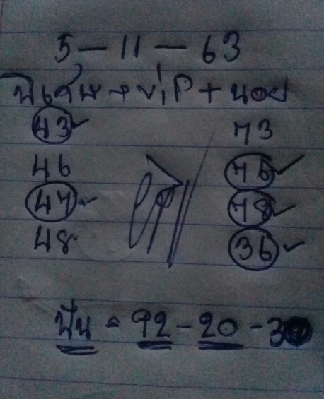 หวยฮานอย 5/11/63 ชุดที่ 7