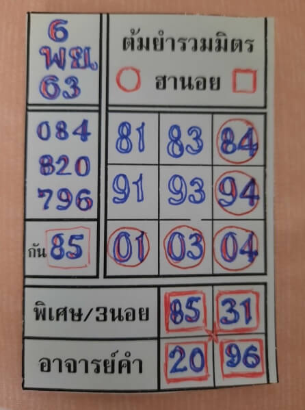 หวยฮานอย 6/11/63 ชุดที่ 7