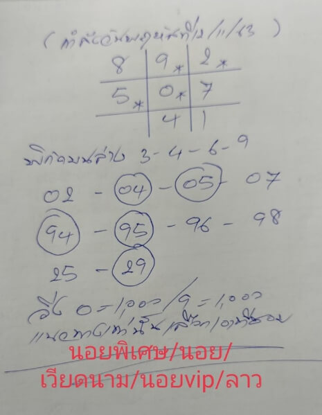 หวยฮานอย 12/11/63 ชุดที่ 7