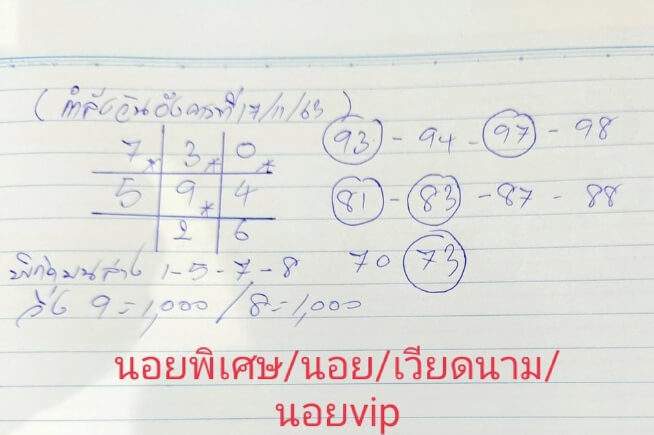 หวยฮานอย 17/11/63 ชุดที่ 6