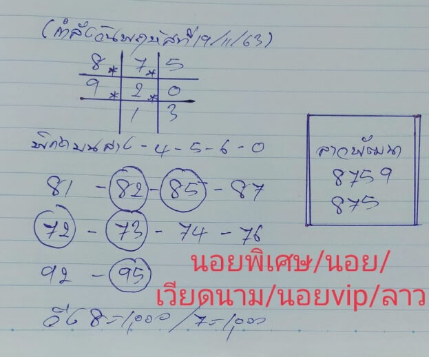 หวยฮานอย 19/11/63 ชุดที่ 9