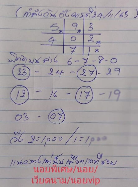 หวยฮานอย 24/11/63 ชุดที่ 7