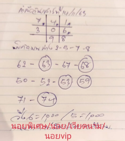 หวยฮานอย 14/11/63 ชุดที่ 9