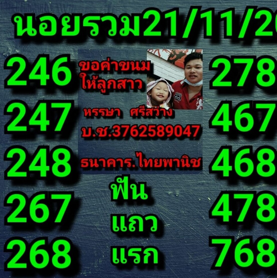 หวยฮานอย 21/11/63 ชุดที่ 8