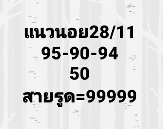 หวยฮานอย 28/11/63 ชุดที่ 8