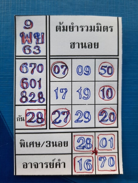 หวยฮานอย 9/11/63 ชุดที่ 1