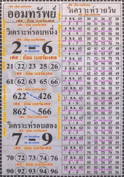 หวยฮานอย 7/11/63