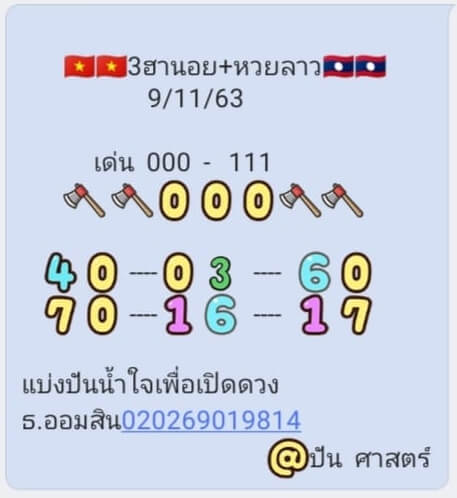 หวยฮานอย 9/11/63 ชุดที่ 10