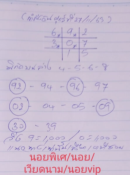 หวยฮานอย 27/11/63 ชุดที่ 5