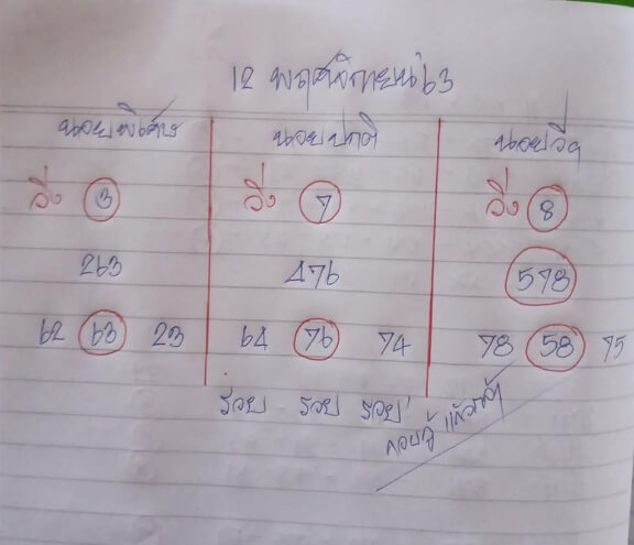 หวยฮานอย 12/11/63 ชุดที่ 5