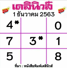 หวยเดลินิวส์ 1/12/63