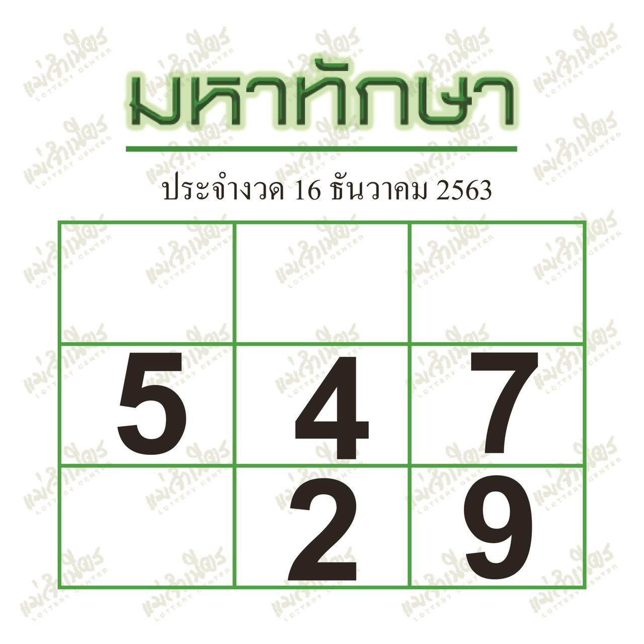 มหาทักษา 16/12/63