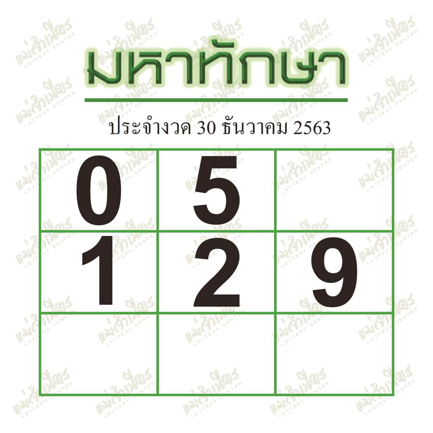 มหาทักษา 30/12/63