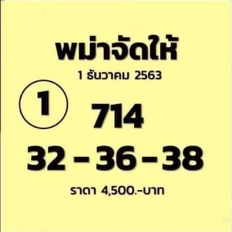 หวยพม่าจัดให้ 1/12/63