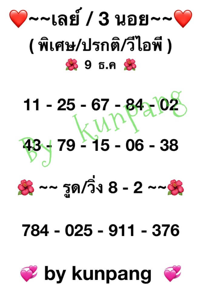 หวยมาเลย์ 9/12/63 ชุดที่ 1