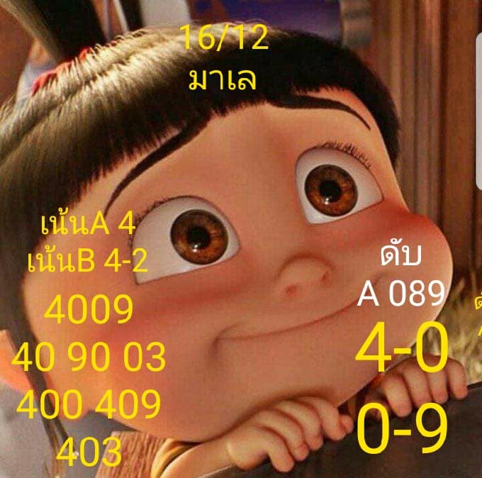 หวยมาเลย์ 16/12/63 ชุดที่ 5