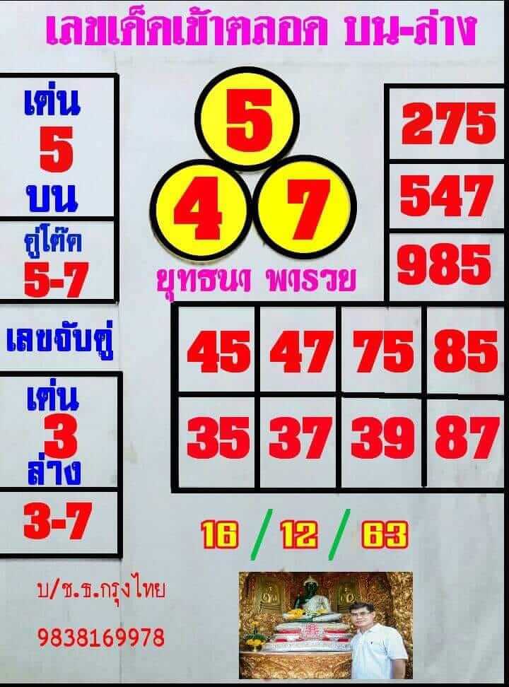 หวยยุทธนาพารวย 16/12/63