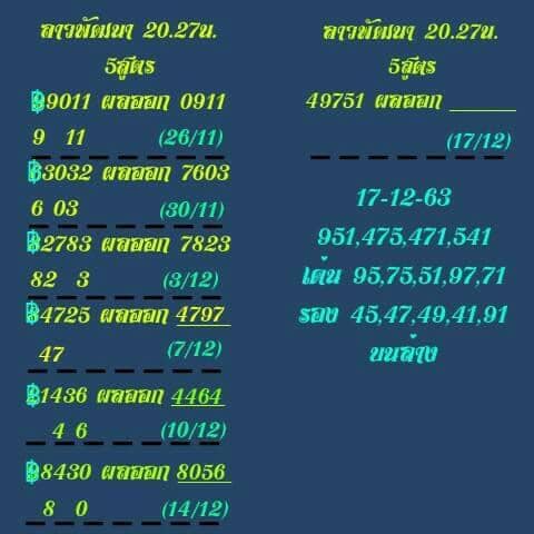 หวยลาว 21/12/63 ชุดที่ 1