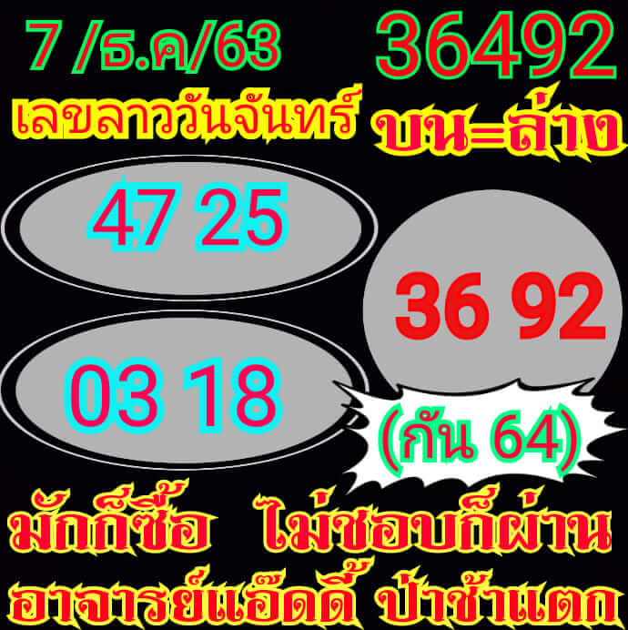 หวยลาว 7/12/63 ชุดที่ 6