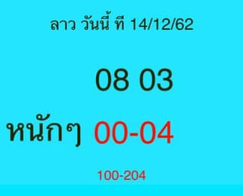 หวยลาว 14/12/63 ชุดที่ 5