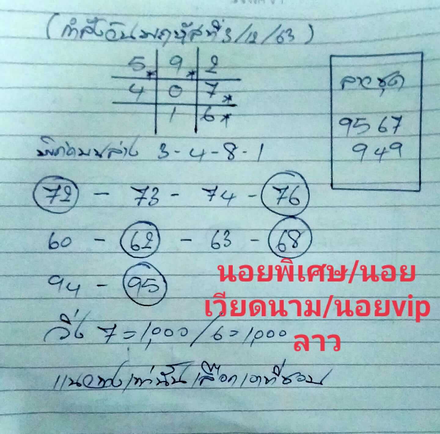 หวยลาว 3/12/63 ชุดที่ 5