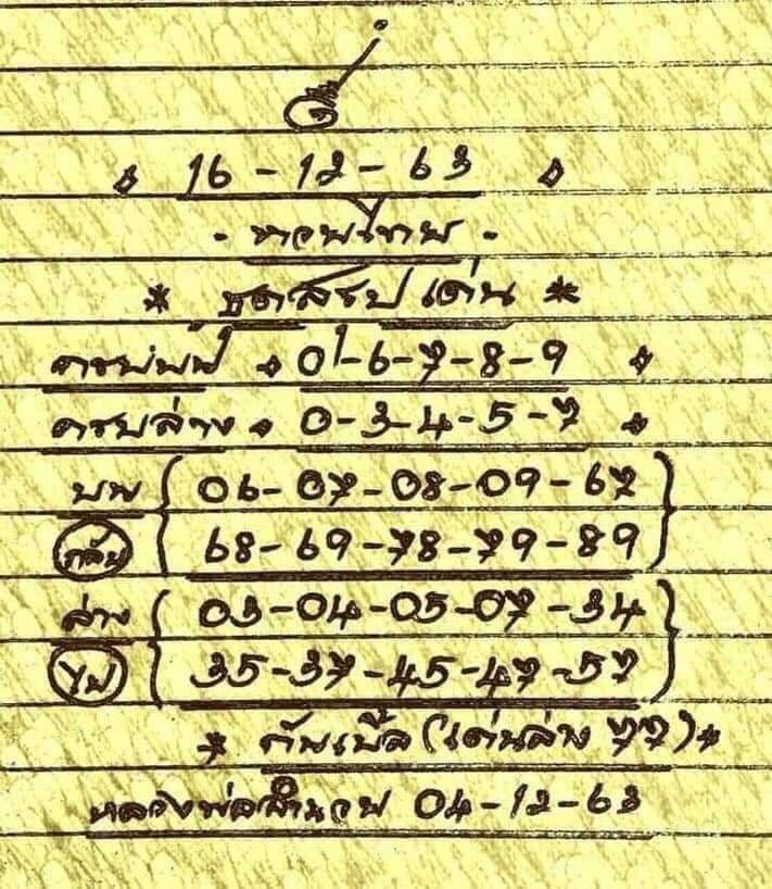 หวยหลวงพ่อเงิน 30/12/63