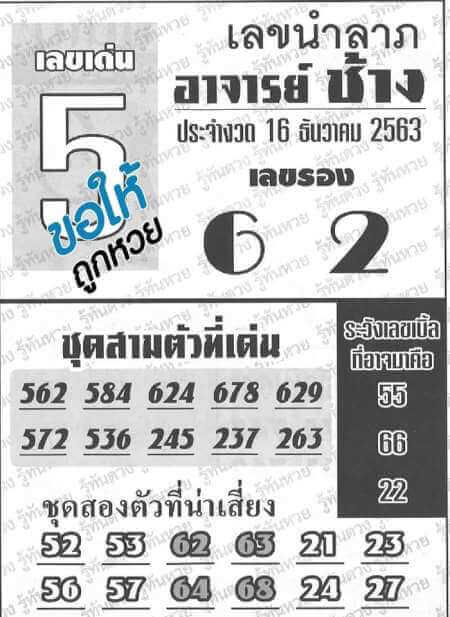 หวยอาจารย์ช้าง 16/12/63