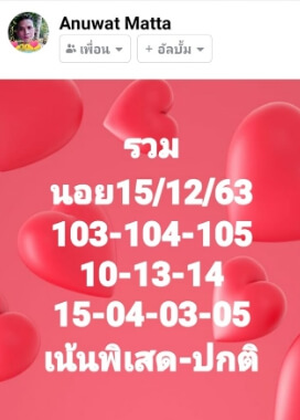 หวยฮานอย 15/12/63 ชุดที่ 8