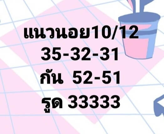 หวยฮานอย 10/12/63 ชุดที่ 9