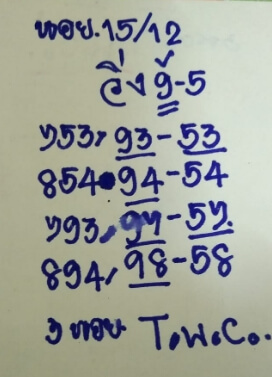 หวยฮานอย 15/12/63 ชุดที่ 1