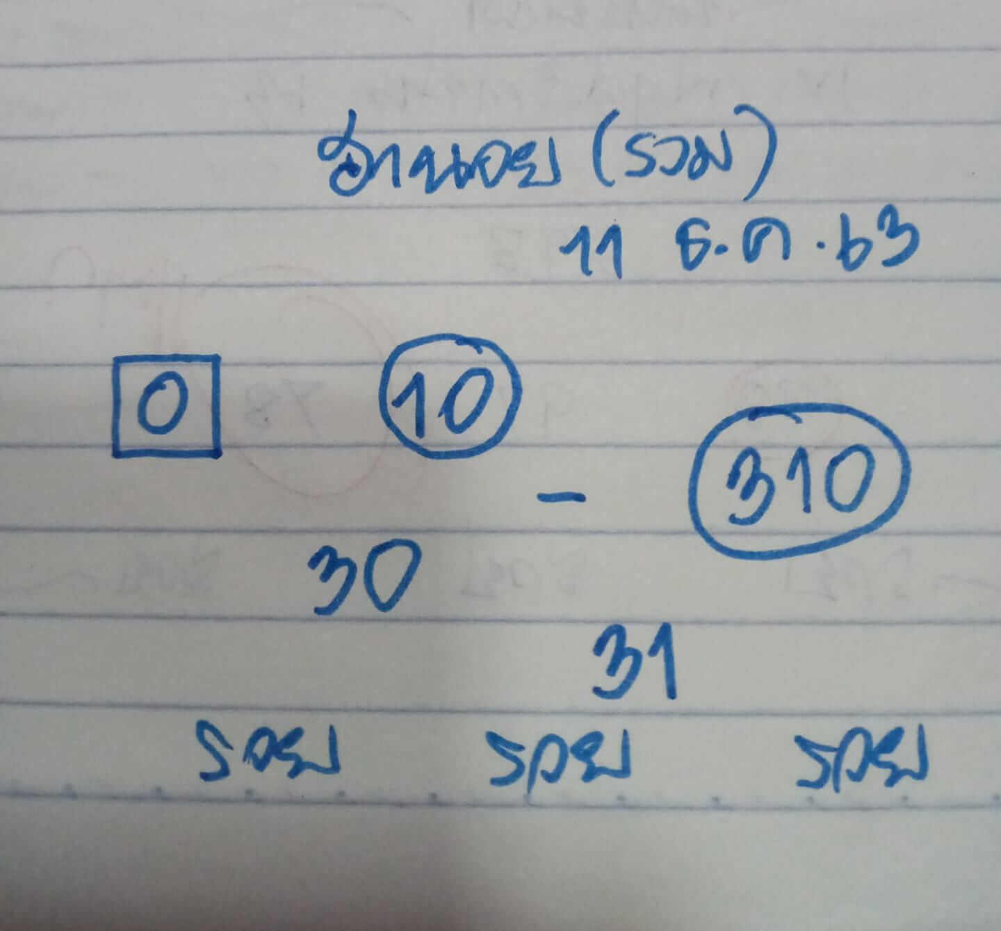 หวยฮานอย 11/12/63 ชุดที่ 3