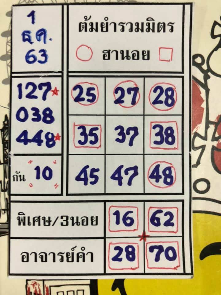 หวยฮานอย 1/12/63 ชุดที่ 6