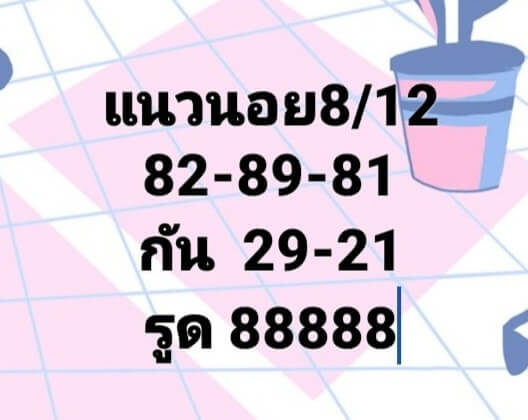 หวยฮานอย 8/12/63 ชุดที่ 6