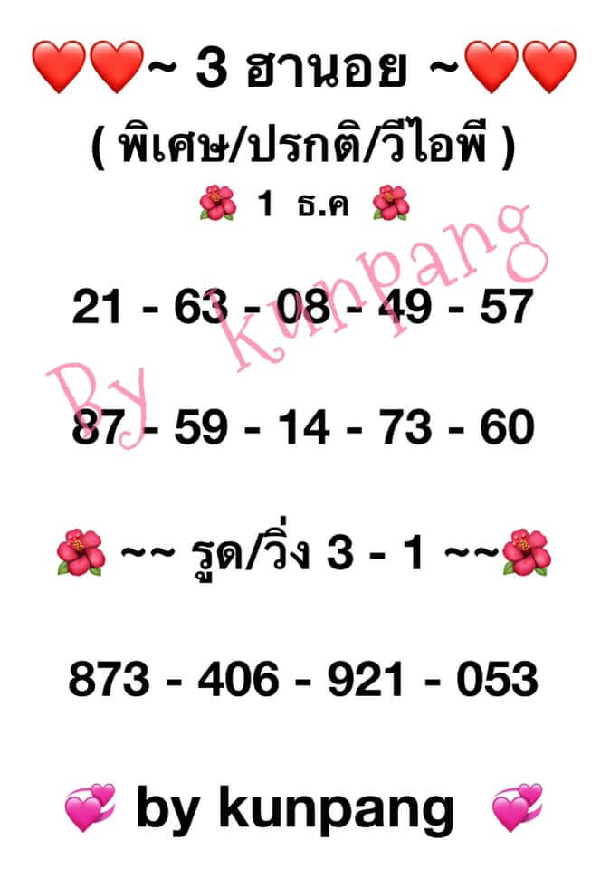 หวยฮานอย 1/12/63 ชุดที่ 7