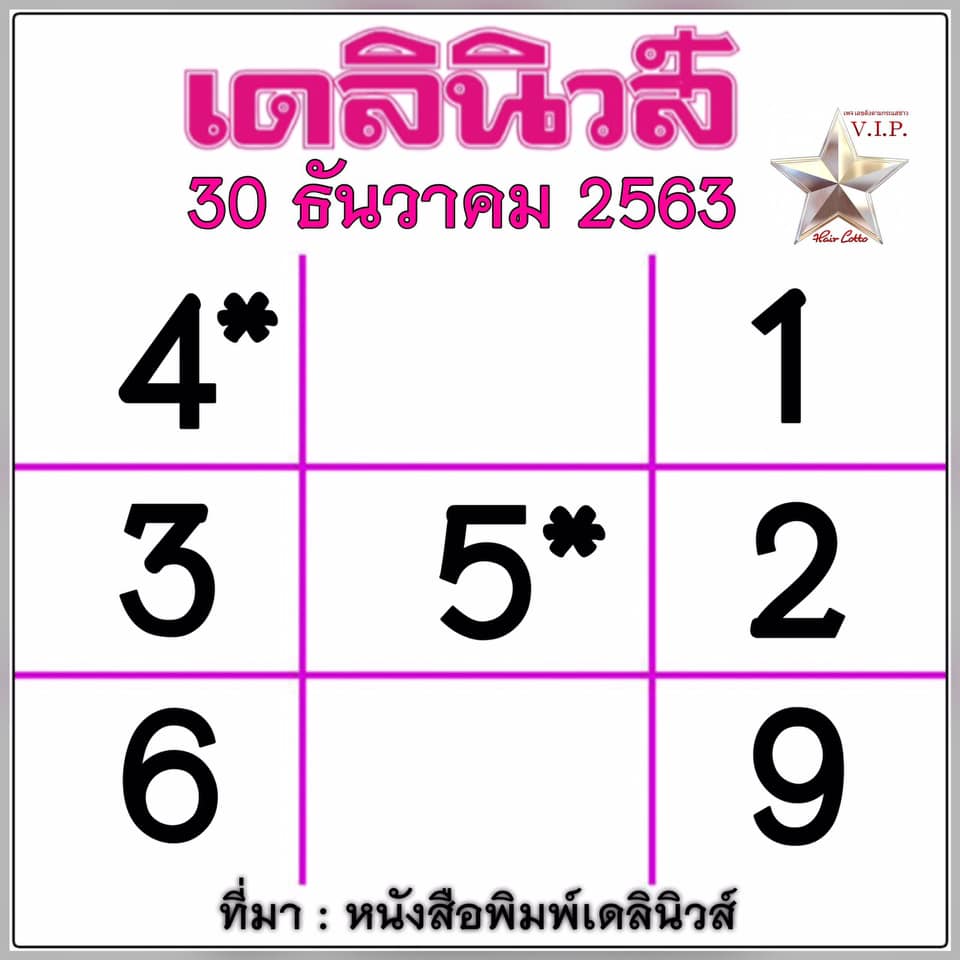 หวยเดลินิวส์ 30/12/63