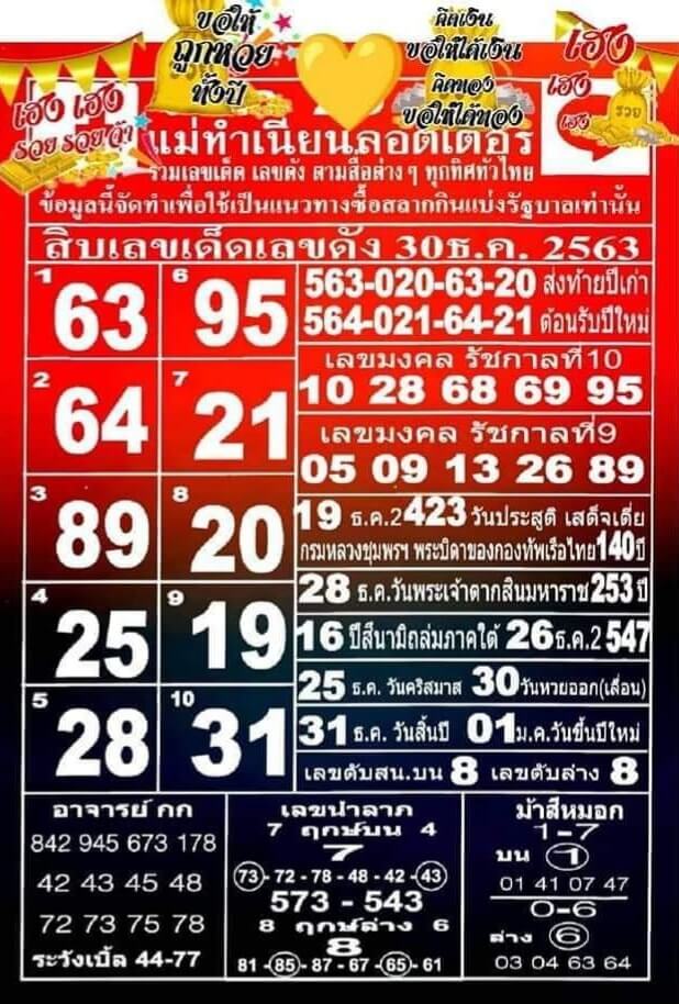 หวยแม่ทำเนียน 30/12/63