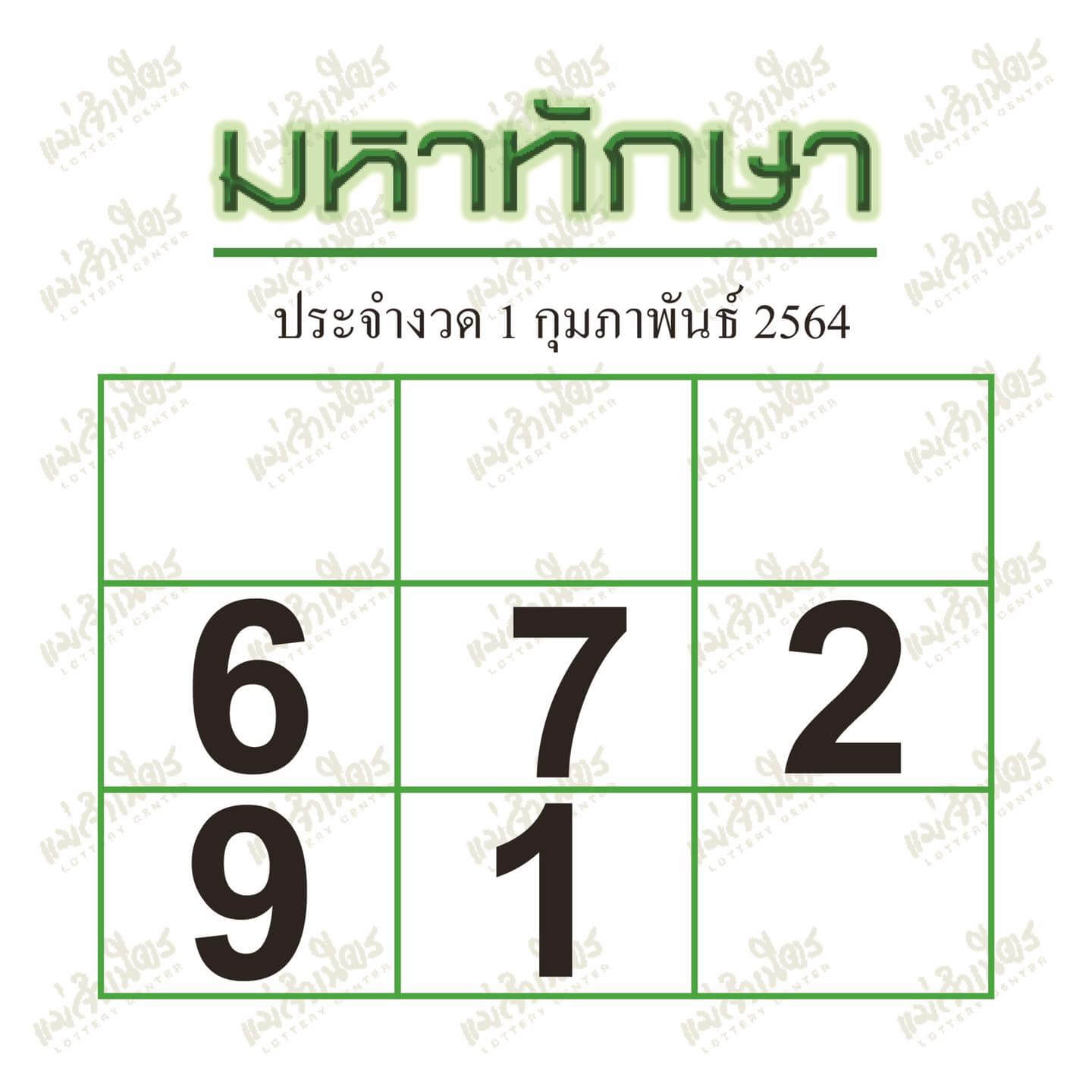 มหาทักษา 1/2/64