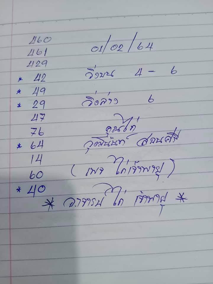 หวยจ้าวพายุ 1/2/64 ชุดที่ 1