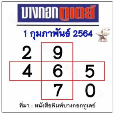 หวยบางกอกทูเดย์ 1/2/64