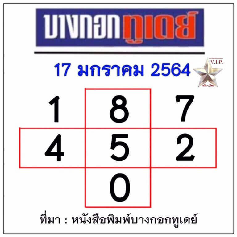 หวยบางกอกทูเดย์ 17/1/64