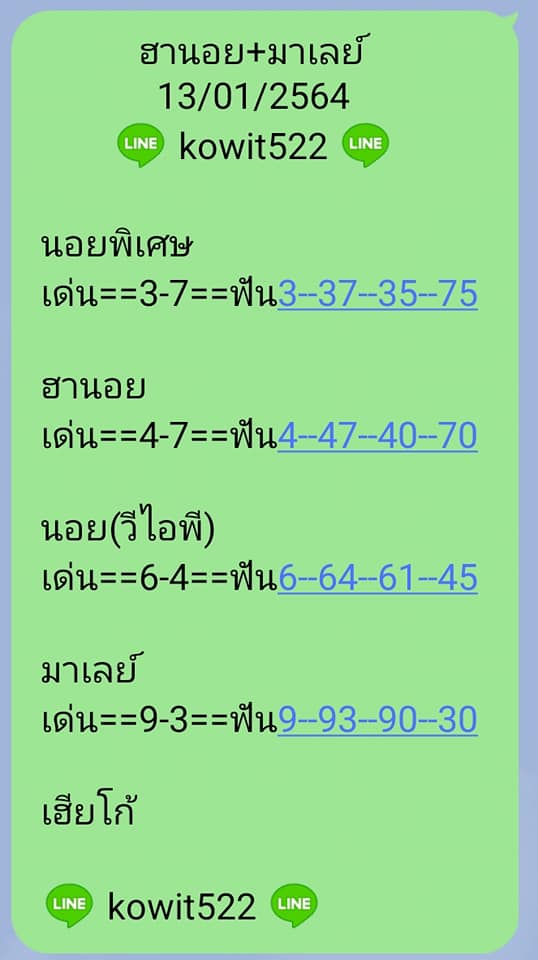 หวยมาเลย์ 13/1/64 ชุดที่ 1