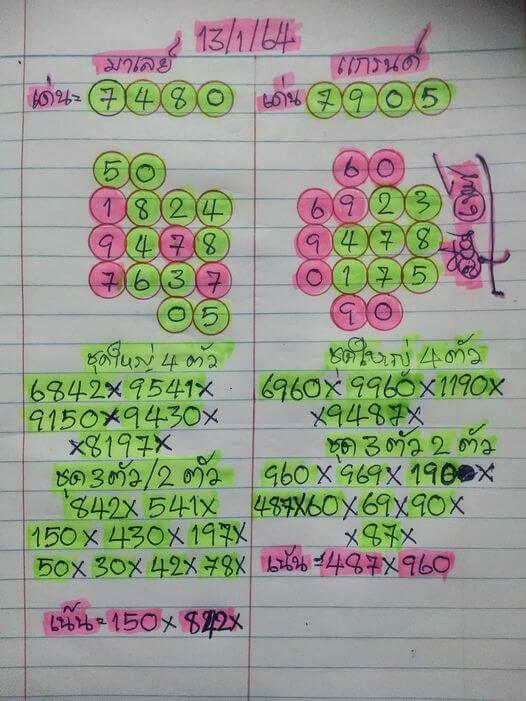 หวยมาเลย์ 13/1/64 ชุดที่ 6