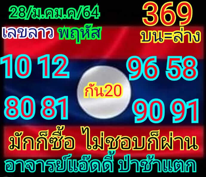 หวยลาว 28/1/64 ชุดที่ 7