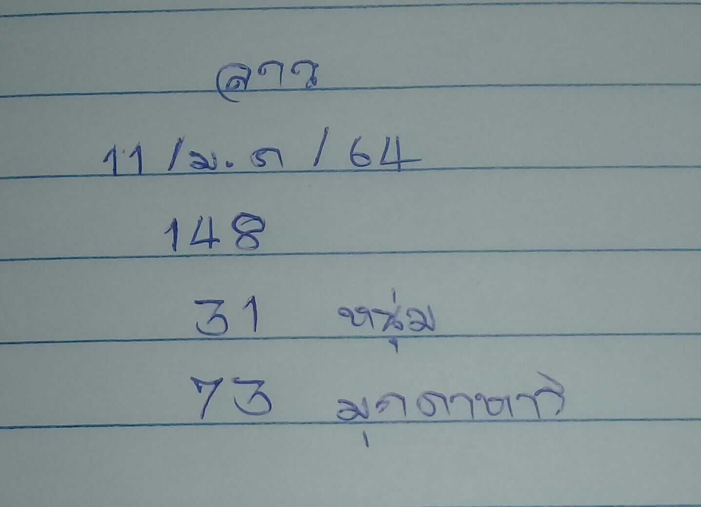 หวยลาว 11/1/64 ชุดที่ 3