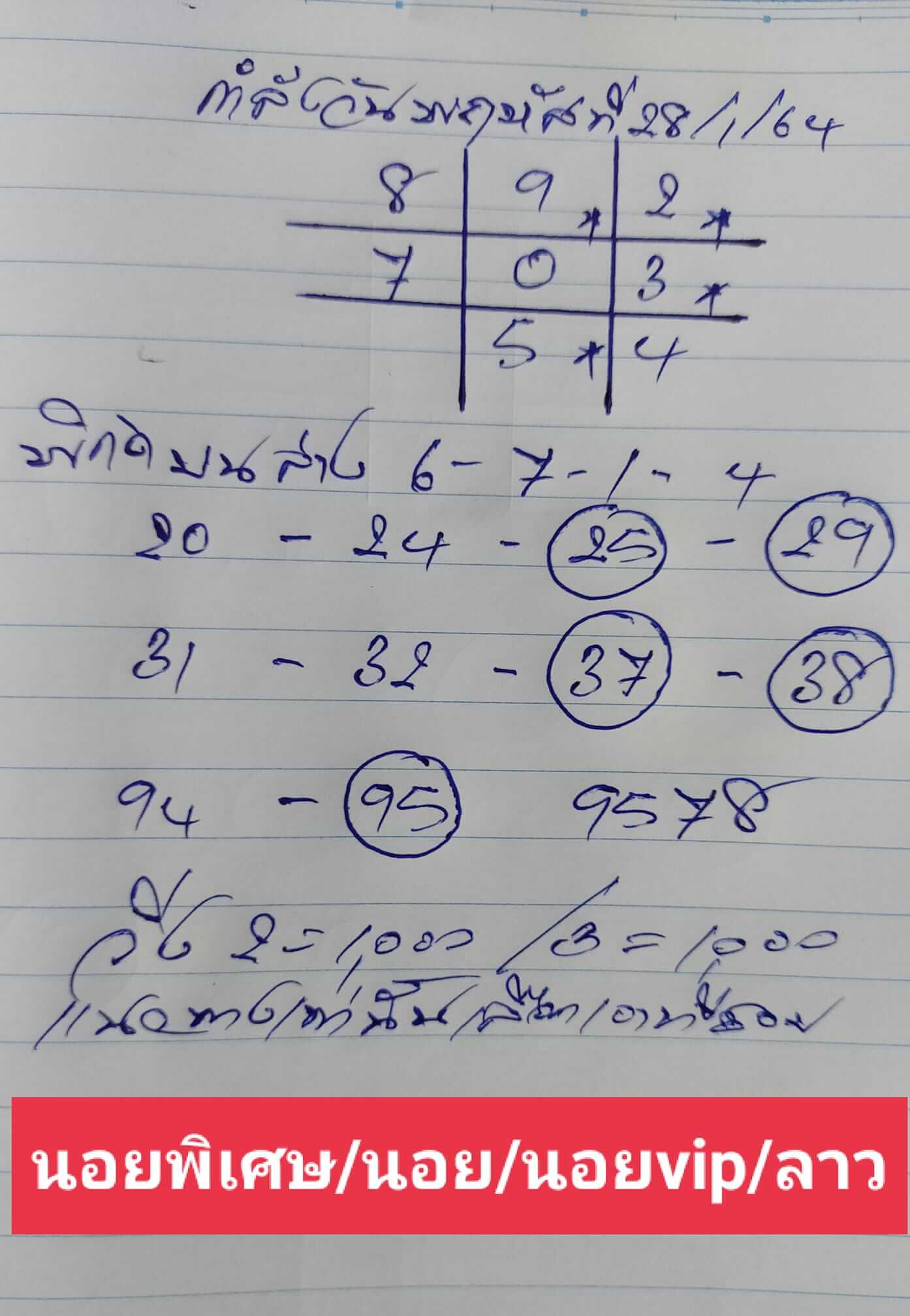 หวยลาว 28/1/64 ชุดที่ 3