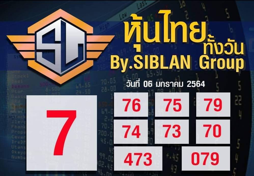 หวยหุ้น 6/1/64 ชุดที่ 1