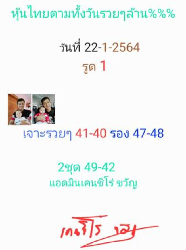 หวยหุ้น 22/1/64 ชุดที่ 6